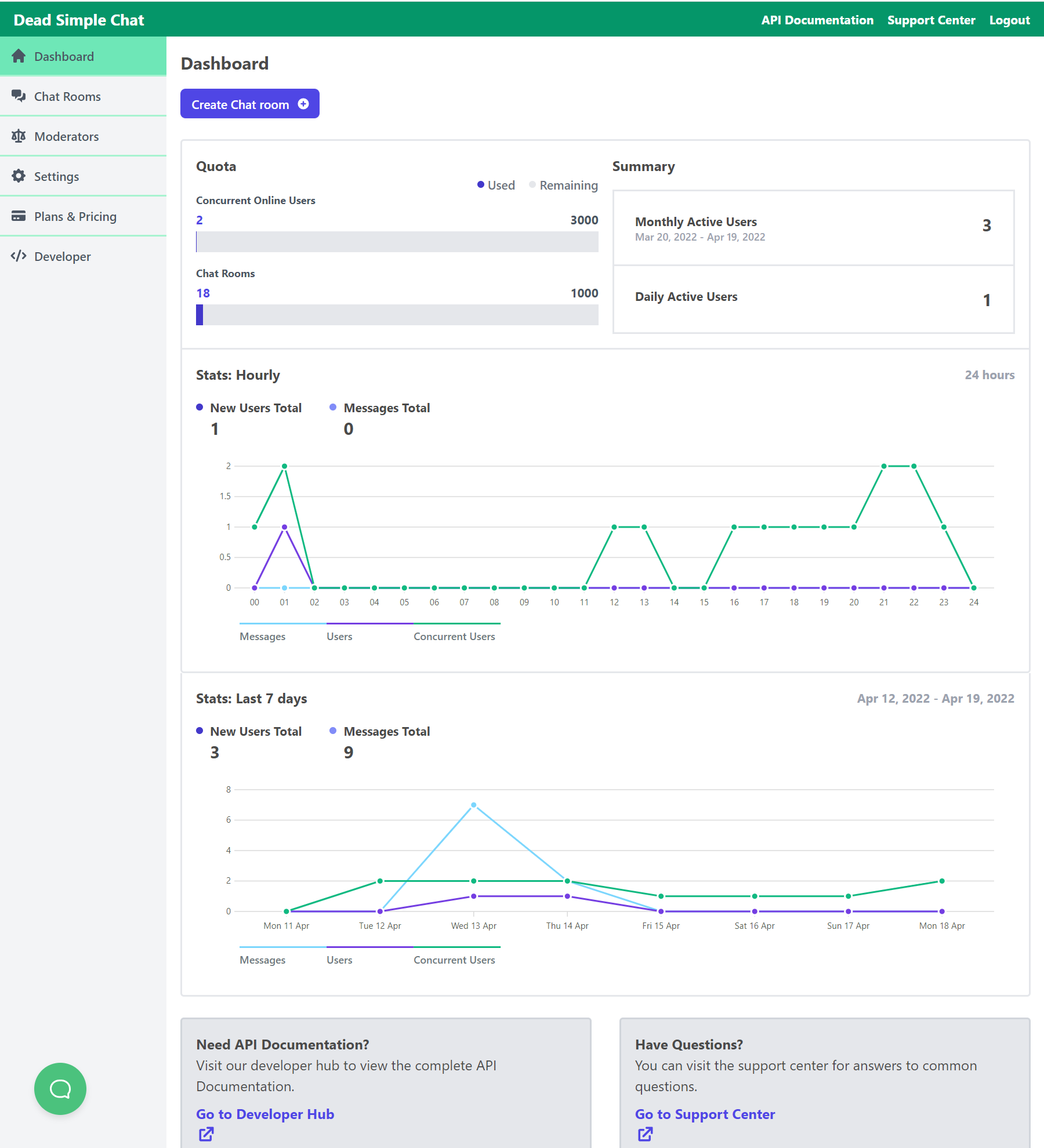 How to add Embedded chat box widget on your website