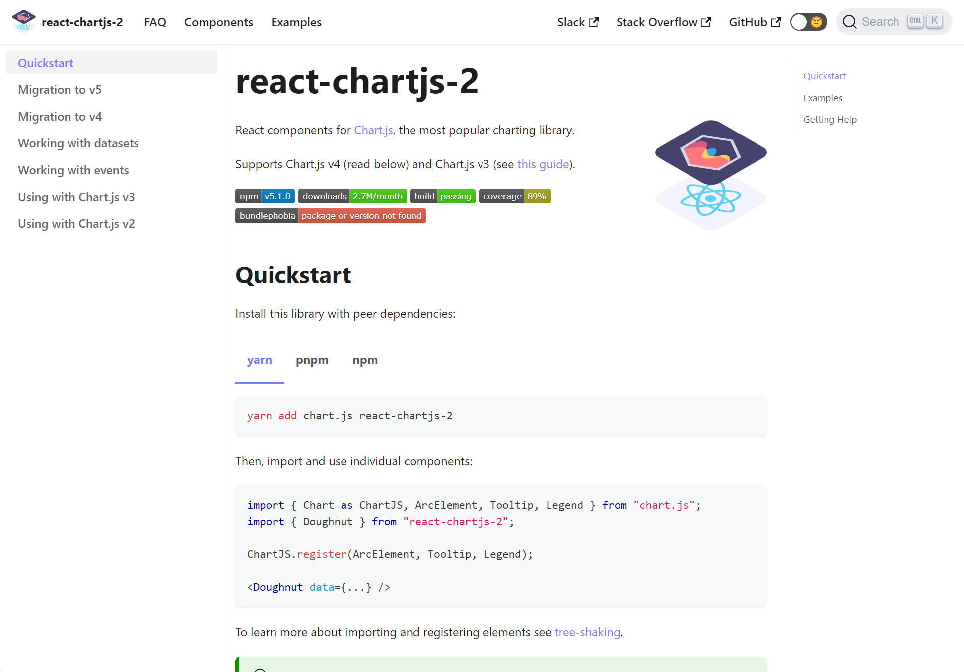 Top 6 React Chart Library